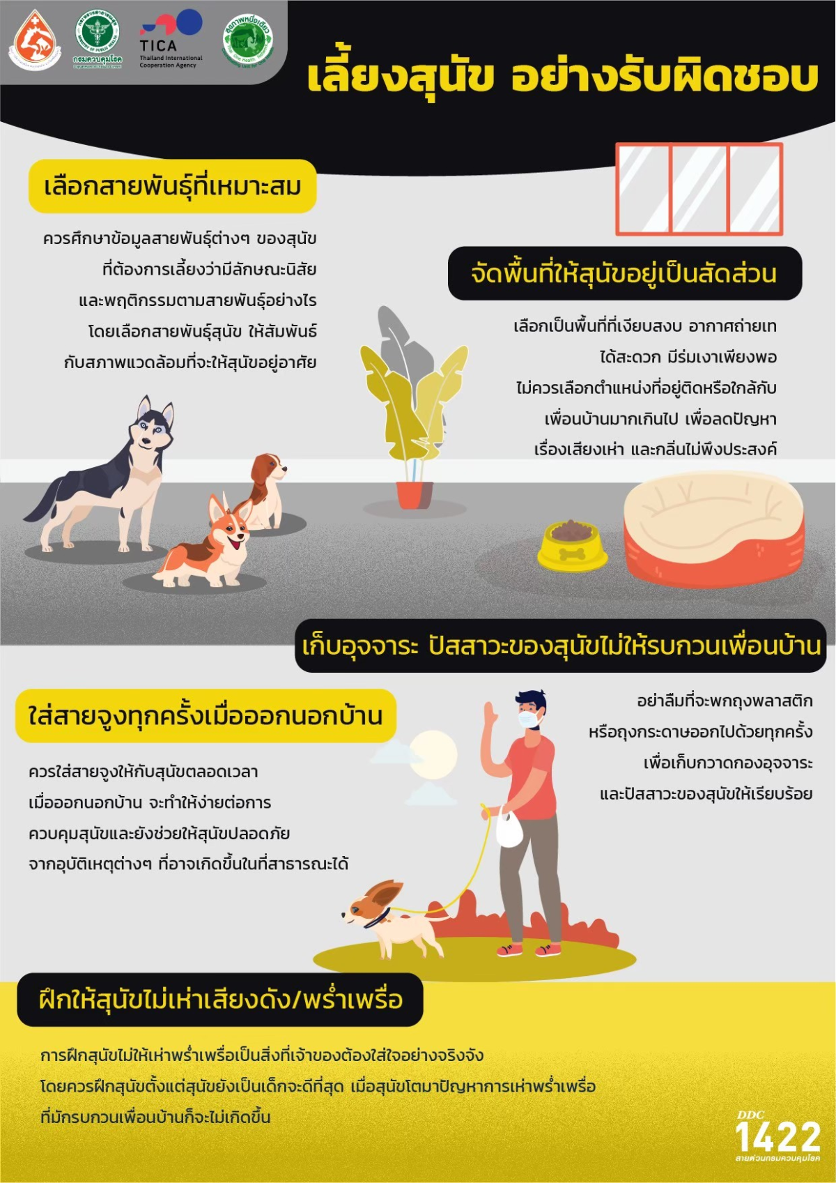 กองสาธารณสุขและสิ่งแวดล้อม  ขอประชาสัมพันธ์ เรื่อง โรคพิษสุนัขบ้า #โรคพิษสุนัขบ้ารักษาไม่หายเป็นแล้วตายอย่างเดียว